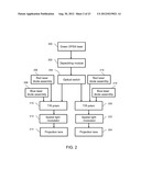 Laser Display Method and System diagram and image