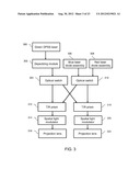 Laser Display Method and System diagram and image