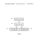 Laser Display Method and System diagram and image