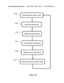 Laser Display Method and System diagram and image