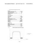 Embedded Meta-Carrier with Code Progression Message Reassembly diagram and image