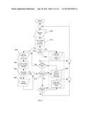 Embedded Meta-Carrier with Code Progression Message Reassembly diagram and image