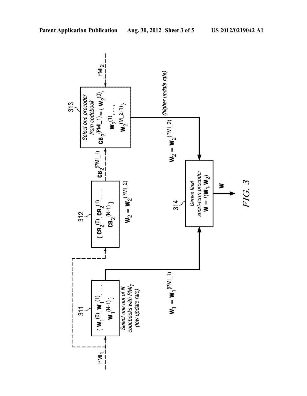 Transmission Modes and Signaling for Uplink MIMO Support or Single TB     Dual-Layer Transmission in LTE Uplink - diagram, schematic, and image 04