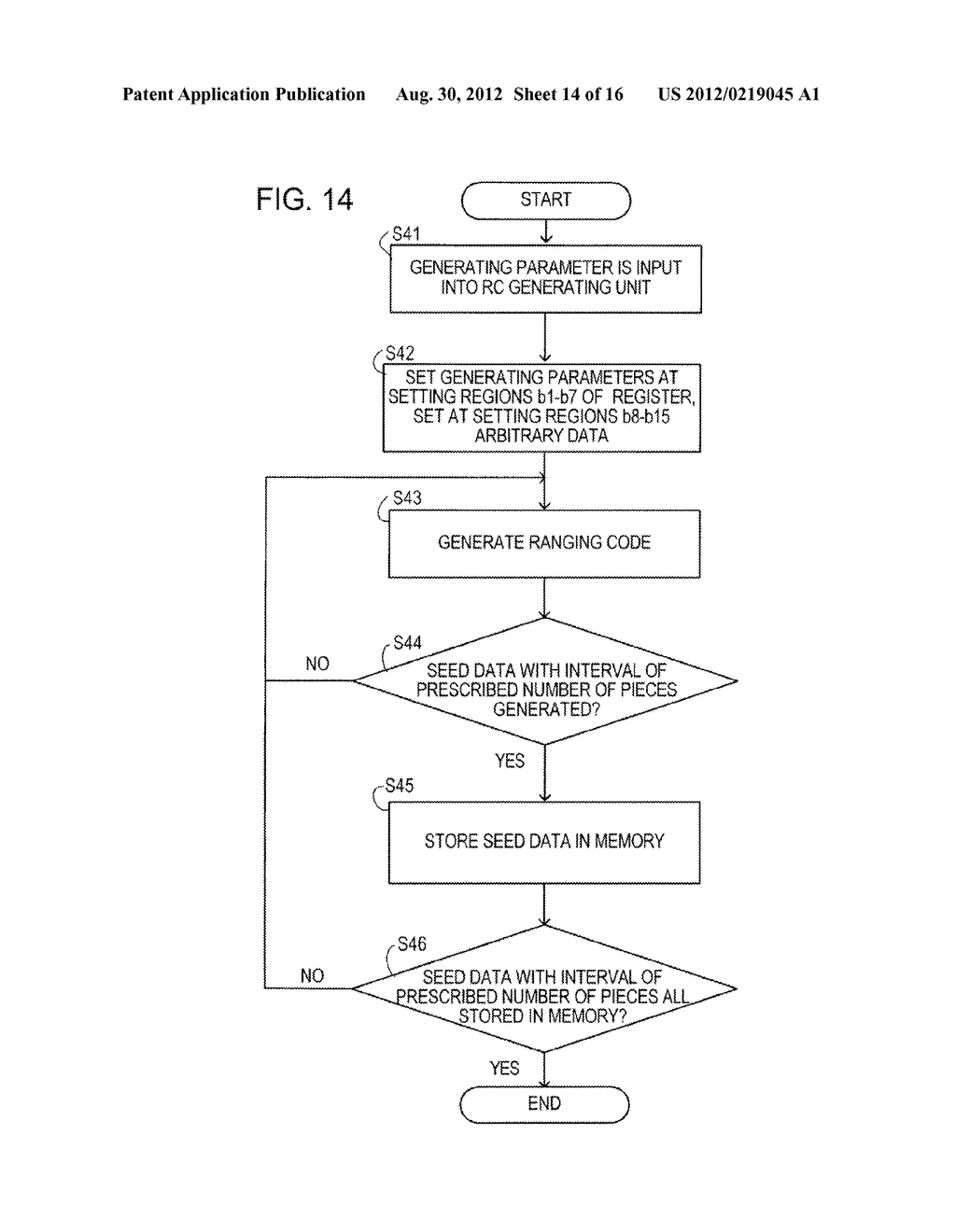 COMMUNICATION APPARATUS AND METHOD FOR COMMUNICATION - diagram, schematic, and image 15