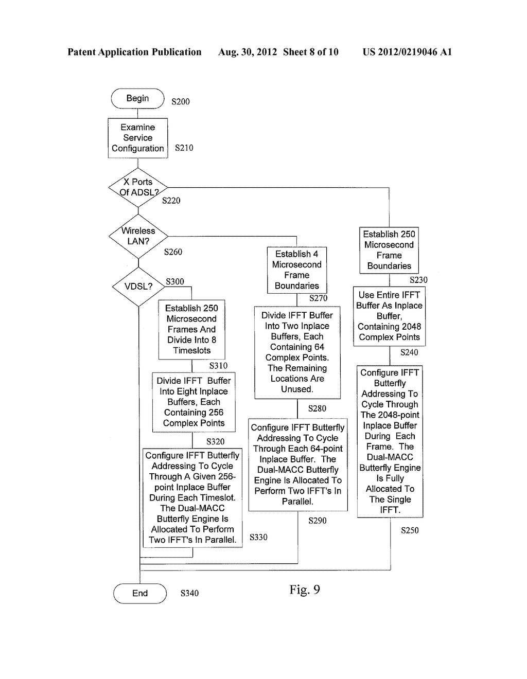MULTIMODE MULTICARRIER MODEM SYSTEM AND METHOD OF COMMUNICATION OVER THE     SAME - diagram, schematic, and image 09