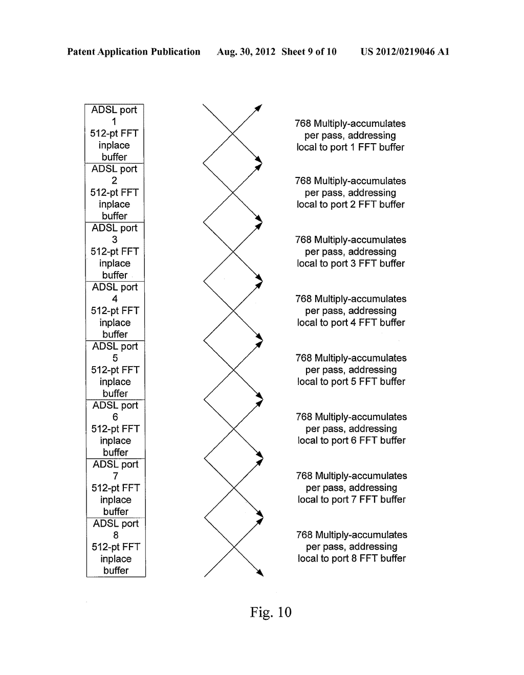 MULTIMODE MULTICARRIER MODEM SYSTEM AND METHOD OF COMMUNICATION OVER THE     SAME - diagram, schematic, and image 10