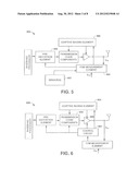 Joint Adaptive Bias Point Adjustment and Digital Pre-Distortion for Power     Amplifier diagram and image