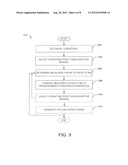 Joint Adaptive Bias Point Adjustment and Digital Pre-Distortion for Power     Amplifier diagram and image