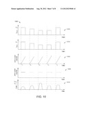 Joint Adaptive Bias Point Adjustment and Digital Pre-Distortion for Power     Amplifier diagram and image