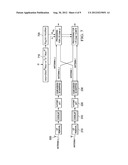 Method and Device for Inter-Chip and Inter-Antenna Interference     Cancellation diagram and image