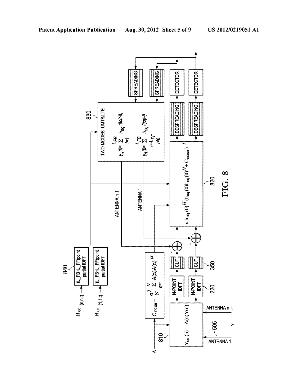 Method and Device for Inter-Chip and Inter-Antenna Interference     Cancellation - diagram, schematic, and image 06