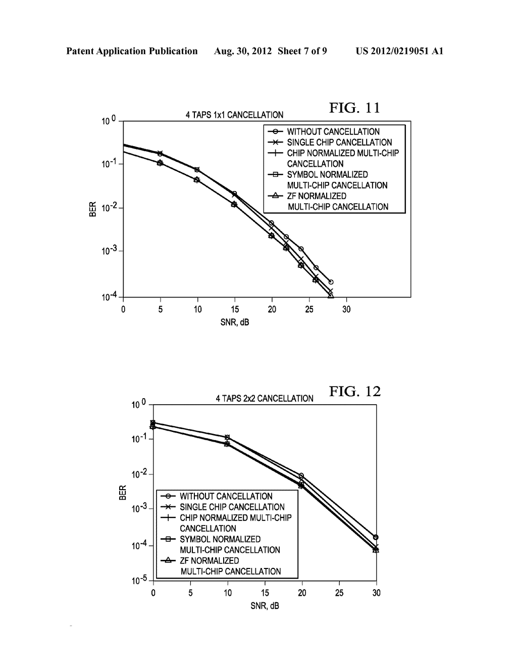 Method and Device for Inter-Chip and Inter-Antenna Interference     Cancellation - diagram, schematic, and image 08