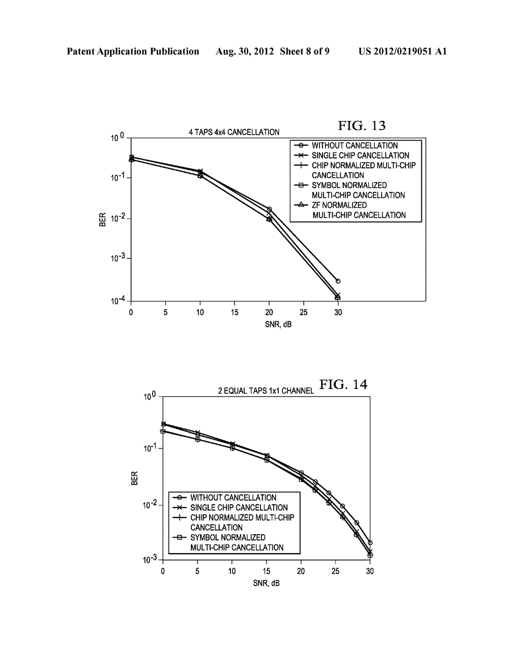Method and Device for Inter-Chip and Inter-Antenna Interference     Cancellation - diagram, schematic, and image 09