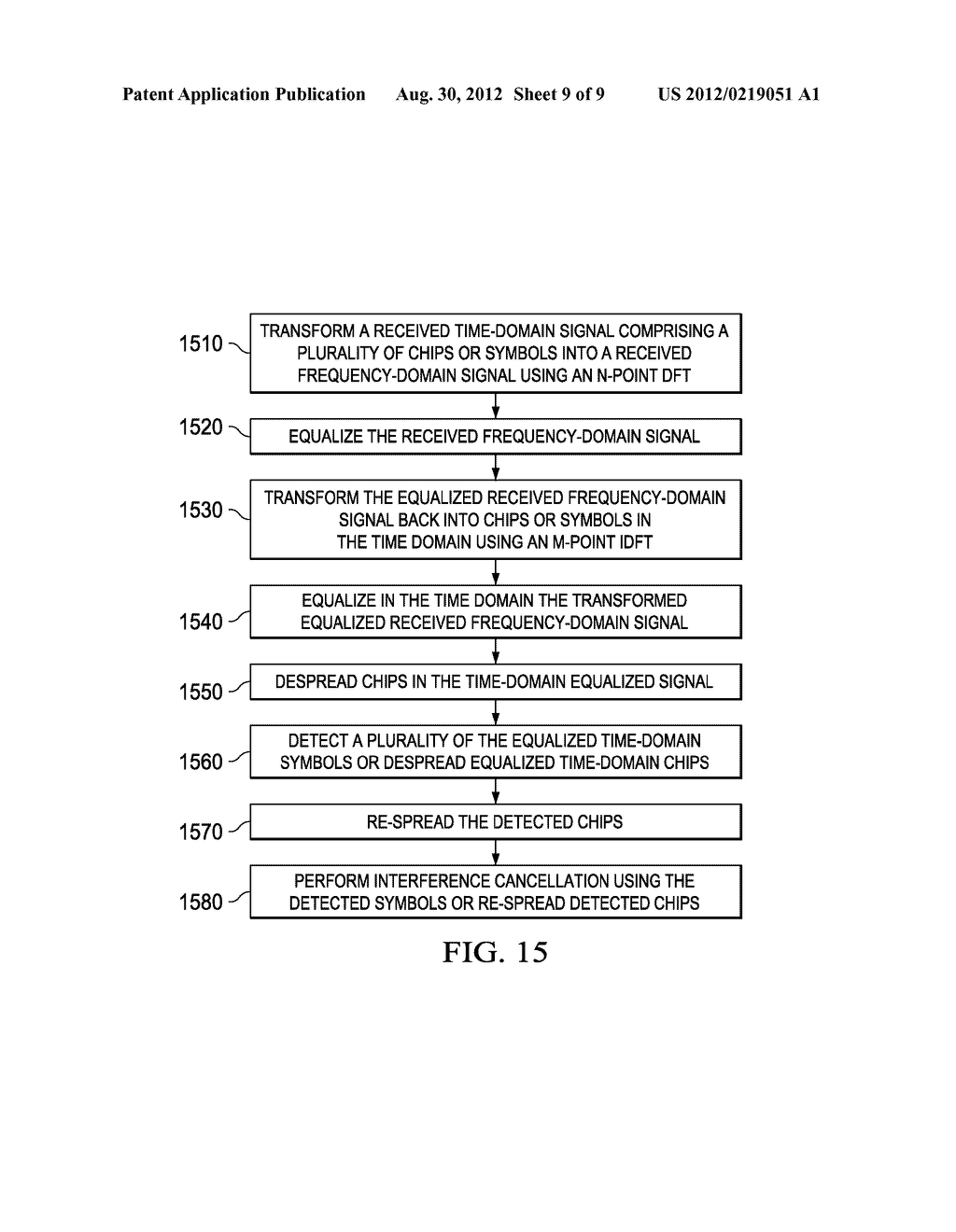 Method and Device for Inter-Chip and Inter-Antenna Interference     Cancellation - diagram, schematic, and image 10