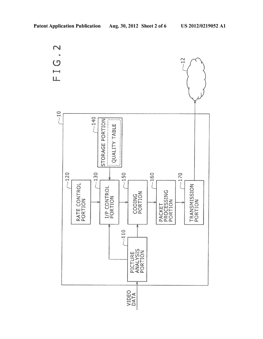 PICTURE TRANSMISSION DEVICE, PICTURE TRANSMISSION METHOD, AND PROGRAM - diagram, schematic, and image 03