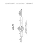 VIDEO ENCODING APPARATUS AND VIDEO ENCODING METHOD diagram and image