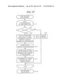 VIDEO ENCODING APPARATUS AND VIDEO ENCODING METHOD diagram and image