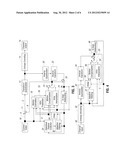 In-Loop Adaptive Wiener Filter for Video Coding and Decoding diagram and image