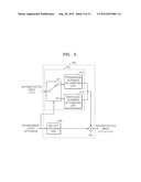 VIDEO ENCODING APPARATUS,  VIDEO DECODING APPARATUS, AND METHOD diagram and image