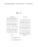 VIDEO ENCODING APPARATUS,  VIDEO DECODING APPARATUS, AND METHOD diagram and image