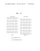 VIDEO ENCODING APPARATUS,  VIDEO DECODING APPARATUS, AND METHOD diagram and image