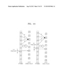 VIDEO ENCODING APPARATUS,  VIDEO DECODING APPARATUS, AND METHOD diagram and image