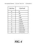 METHOD AND APPARATUS FOR ENCODING/DECODING IMAGES USING ADAPTIVE MOTION     VECTOR RESOLUTION diagram and image