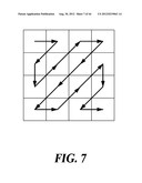 METHOD AND APPARATUS FOR ENCODING/DECODING IMAGES USING ADAPTIVE MOTION     VECTOR RESOLUTION diagram and image