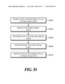 METHOD AND APPARATUS FOR ENCODING/DECODING IMAGES USING ADAPTIVE MOTION     VECTOR RESOLUTION diagram and image