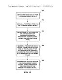 HIERARCHY OF MOTION PREDICTION VIDEO BLOCKS diagram and image