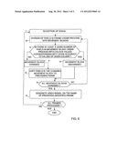 PROCESSING OF IMAGE diagram and image