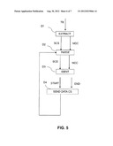 DATA SUBSTREAM ENCAPSULATION METHOD, DE-ENCAPSULATION METHOD, AND     CORRESPONDING COMPUTER PROGRAMS diagram and image