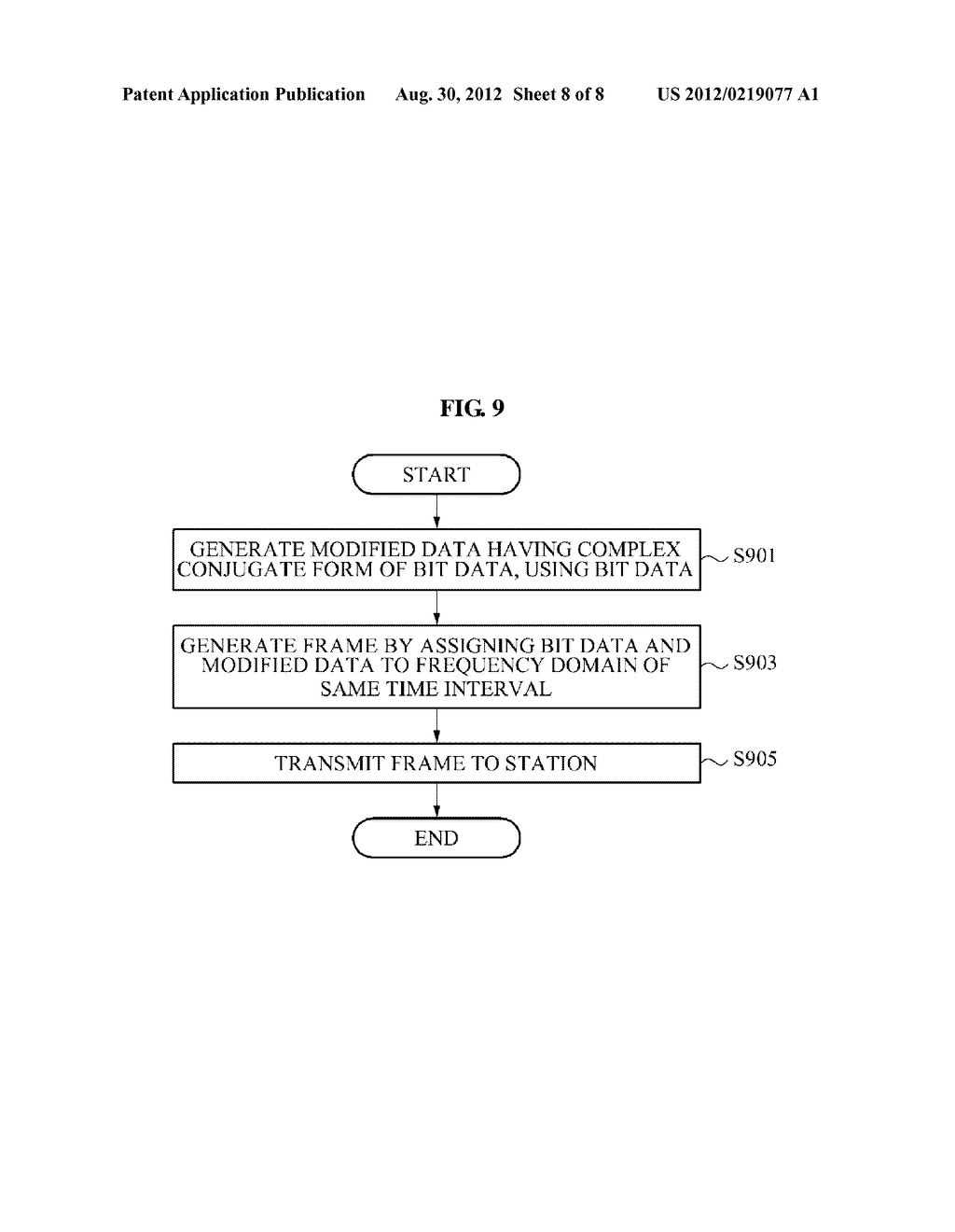 METHOD AND APPARATUS FOR GENERATING/TRANSMITTING A FRAME FOR WIRELESS     COMMUNICATION, AND SYNCHRONIZATION ESTIMATION METHOD FOR WIRELESS     COMMUNICATION - diagram, schematic, and image 09