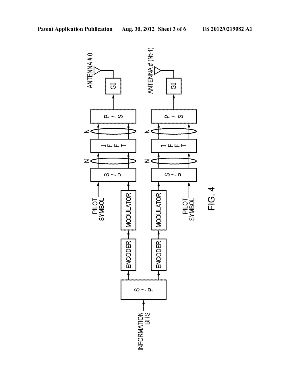 MIMO Wireless Communication Systems - diagram, schematic, and image 04