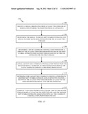 TWO-STEP JOINT DEMAPPING ALGORITHM FOR LLR COMPUTATION OF MIMO SIGNAL     BASED ON SPHERE DECODING diagram and image