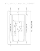 SHIFT REGISTER CIRCUIT diagram and image