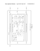 SHIFT REGISTER CIRCUIT diagram and image