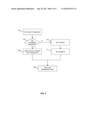 Dynamic Call Management and Display diagram and image