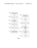 Dynamic Call Management and Display diagram and image