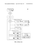 IMPLEMENTING A CONTACT CENTER USING OPEN STANDARDS AND NON-PROPRIETARY     COMPONENTS diagram and image