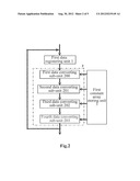 ENCRYPTION AND DECRYPTION PROCESSING METHOD, SYSTEM AND     COMPUTER-ACCESSIBLE MEDIUM FOR ACHIEVING SMS4 CRYPTOGRAPHIC PROCEDURE diagram and image