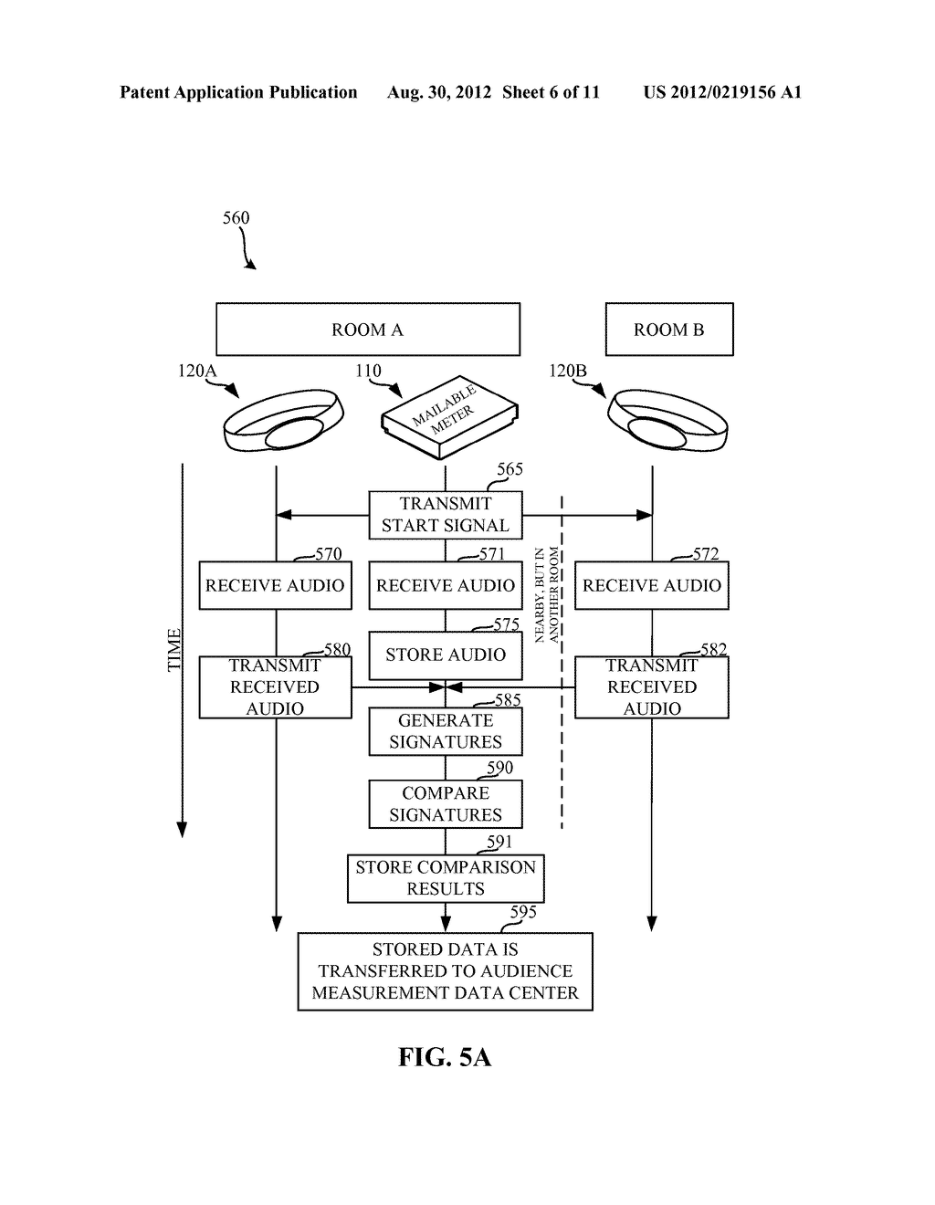 METHODS AND APPARATUS TO MONITOR MEDIA EXPOSURE - diagram, schematic, and image 07