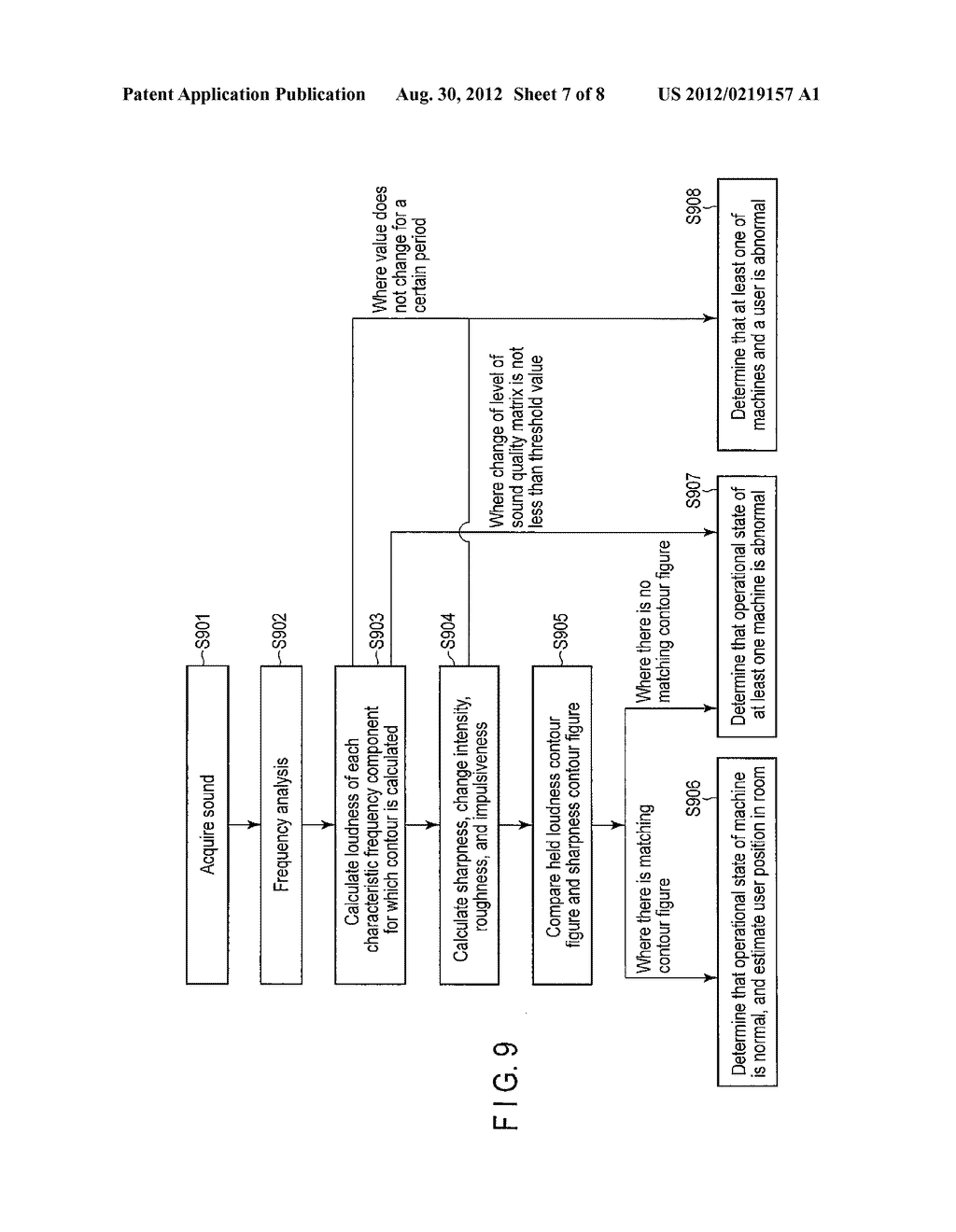 MONITORING APPARATUS AND METHOD - diagram, schematic, and image 08