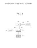 METHOD FOR CHECKING AUDIO INTERFACE IN AV SYSTEM AND APPARATUS USING THE     SAME diagram and image