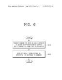 METHOD FOR CHECKING AUDIO INTERFACE IN AV SYSTEM AND APPARATUS USING THE     SAME diagram and image