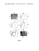 EXTRACTING MOTION INFORMATION FROM DIGITAL VIDEO SEQUENCES diagram and image