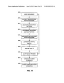 EXTRACTING MOTION INFORMATION FROM DIGITAL VIDEO SEQUENCES diagram and image