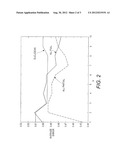 LOCAL METRIC LEARNING FOR TAG RECOMMENDATION IN SOCIAL NETWORKS diagram and image