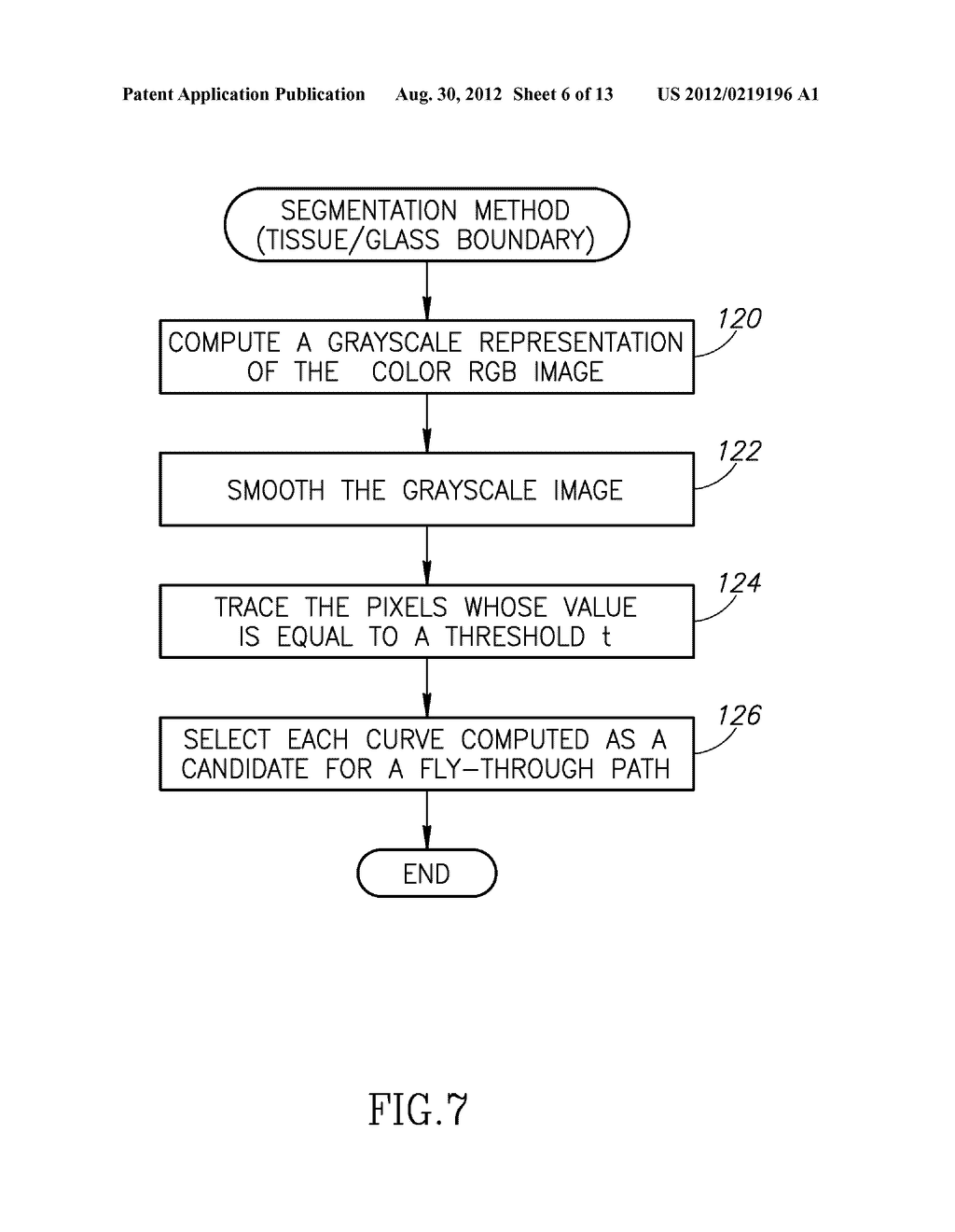 AUTOMATED FLY THROUGH REVIEW MECHANISM - diagram, schematic, and image 07