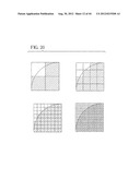 System and Method for Three-Dimensional Image Rendering and Analysis diagram and image